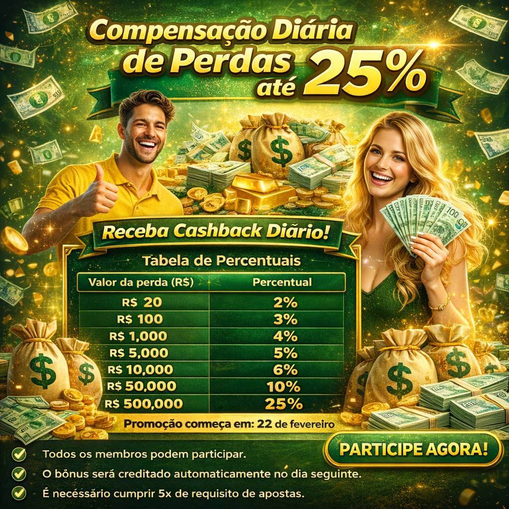 7game: Os Melhores Recursos da Seção Arcade Que Você Precisa Conhecer